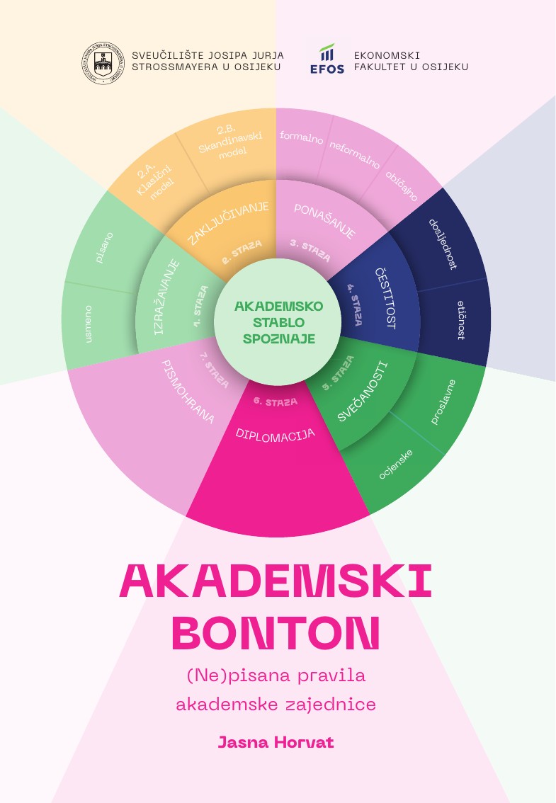 Naslovnica Akademskog bontona
