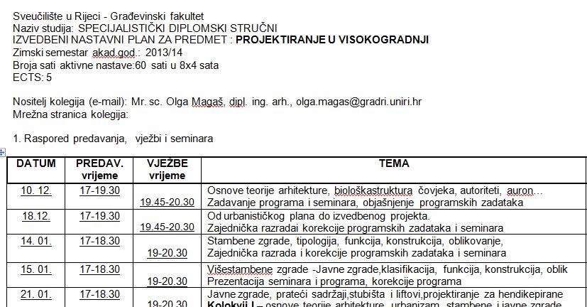 Auron u nastavnoj literaturi na Građevinskom fakultetu